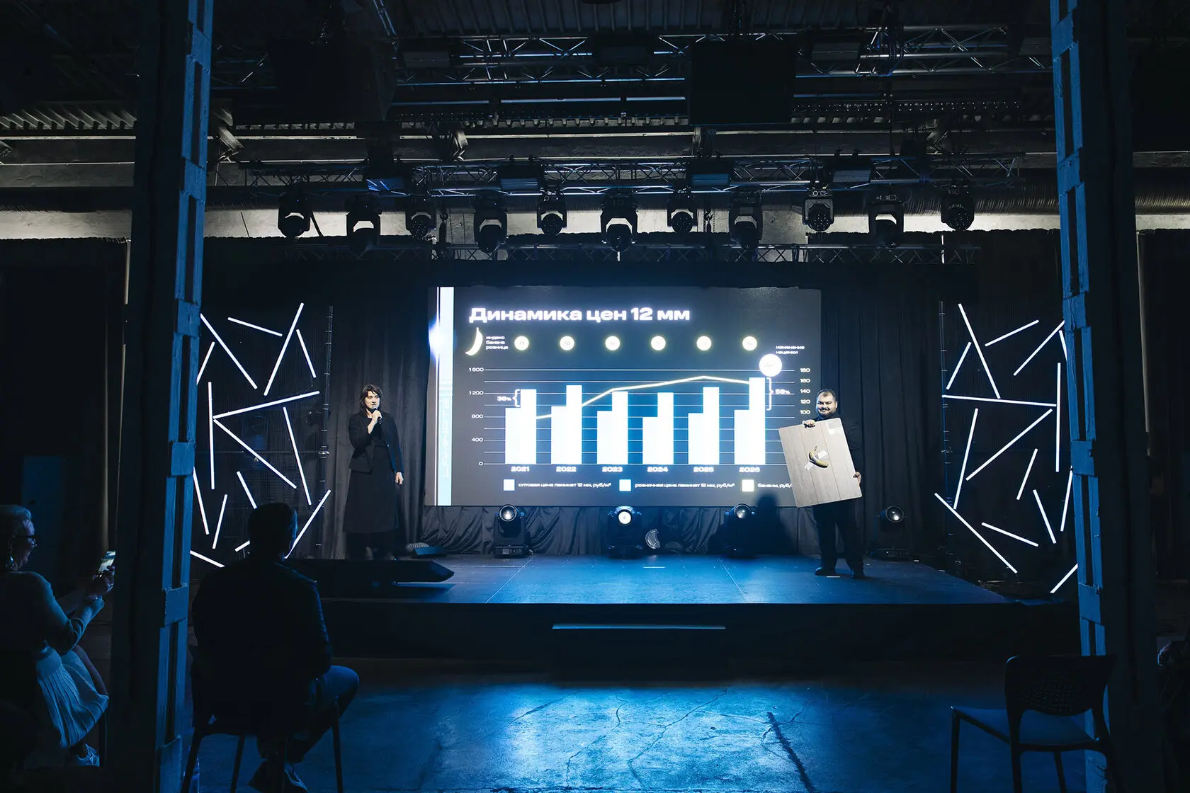 BIG DAY LUMEN touring event moment 32